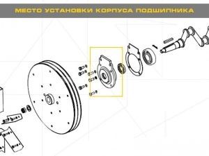 Корпус подшипника К24.01.00.005 для компрессора АСО-Бежецк