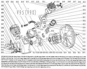 Гайка ¾” для v90