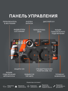 Бензиновый генератор PATRIOT iGX 4000 AWSP 471102341 фото
