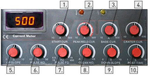 Сварочные инверторы TIG Aurora PRO IRONMAN 500 AC/DC PULSE (TIG+MMA) фото