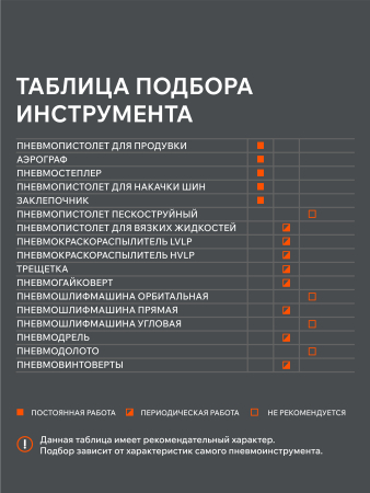 Поршневой компрессор  EURO 50-260