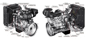 Дизельный генератор ТСС АД-40С-Т400-1РМ20 016258 фото