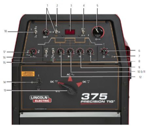 Сварочные инверторы TIG Lincoln Electric PRECISION TIG 375 фото