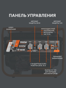 Бензиновый генератор PATRIOT GRS 6500 E 476102271 фото