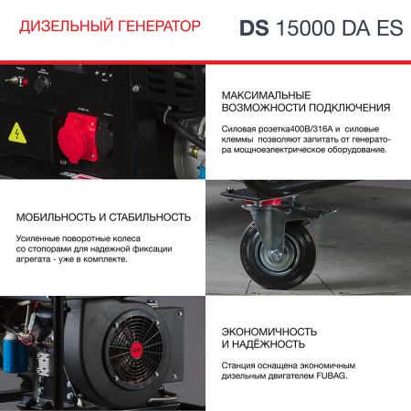 Дизельный генератор  Дизельный генератор трёхфазный FUBAG DS 15000 DA ES
